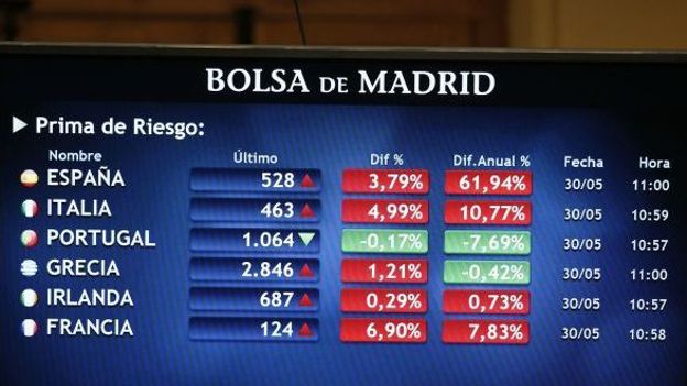 La Bourse de Madrid
