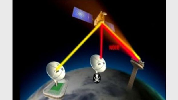 Le signal du satellite a été piraté