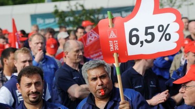 Les ouvriers allemands réclament 6,5% de hausse des salaires. 