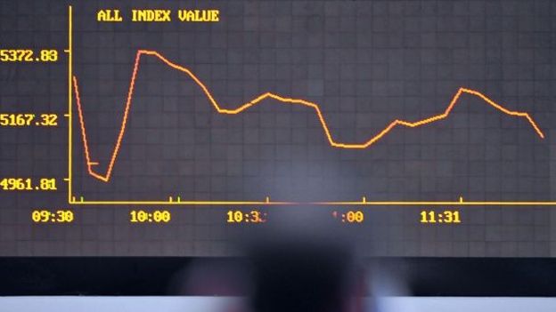 Les bourses à nouveau dans le rouge en ce début de semaine marquée par les inquiétudes pour l'Espagne et la zone euro.