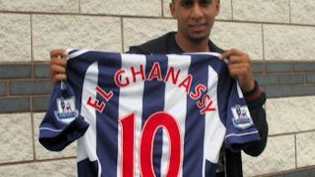 Yassine El Ghanassy