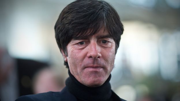 Joachim Löw