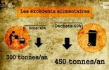 Gaspillage alimentaire: tous responsables? - Légumes d'antan : retour gagnant ?