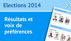 Elections 2014 - résultats et voix de préférences
